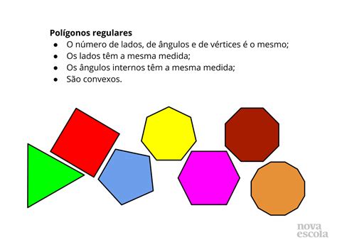 Poligonarte Polígonos Regulares Planos De Aula 5º Ano