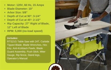 Ryobi Table Saw Reviews Two Of The Best Models