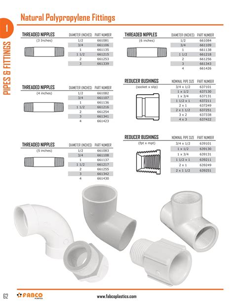 Natural Polypropylene Pipe And Fittings Fabco Plastics
