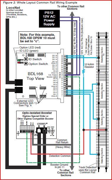 You should only use templates for wiring diagrams when you need a layout that cannot be. Digitrax Question- Direct Home Wiring and Detection | Model Railroad Hobbyist magazine