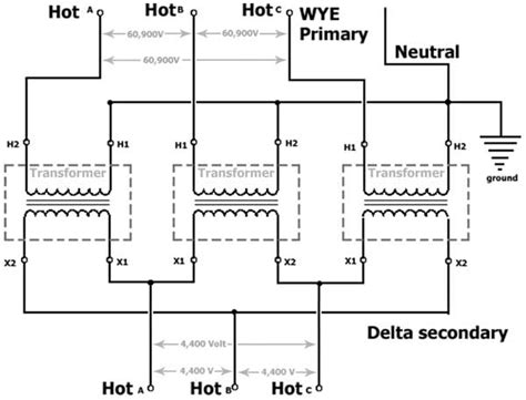 The beginner s guide to wiring a star delta circuit. Wye Deltum Control Wiring Diagram - Wiring Diagram Schemas