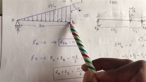 Shear force diagram (sfd) & bending moment diagram (bmd) form the basis for design of beams in general. Uvl Sfd Bmd / 10 Bending Moment Ideas Civil Engineering ...