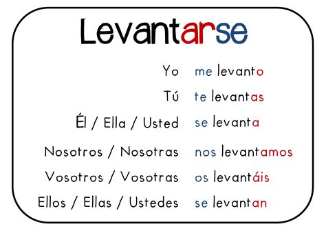Levantarse Idioma Espanhol Espanhol Verbos