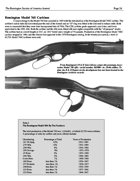 Remington Rifle Serial Numbers Sapjeconsultant
