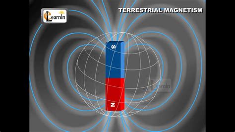 Earths Magnetic Field Explained Terrestrial Magnetism Science