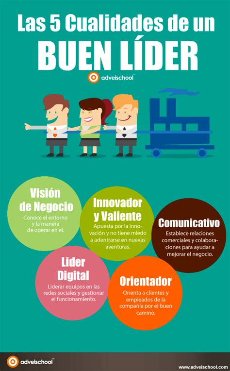 5 cualidades de un buen líder infografia infographic leadership tics y formación