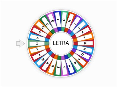 RULETA DE LETRAS Random Wheel