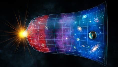 Origen Del Universo El Big Bang Y Otras Teorías Alternativas