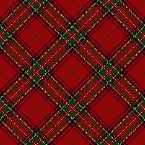 Plaid Illustrations Royalty Free Vector Graphics And Clip Art Istock