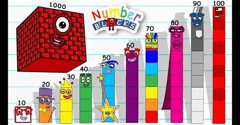 Number Blocks Coloring Pages 100 Magiaprzygod