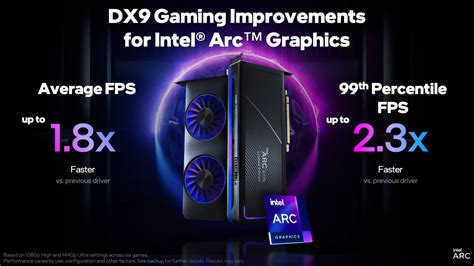 Intel Arc Gpus Now 18x Faster In Directx 9 After Performance Update