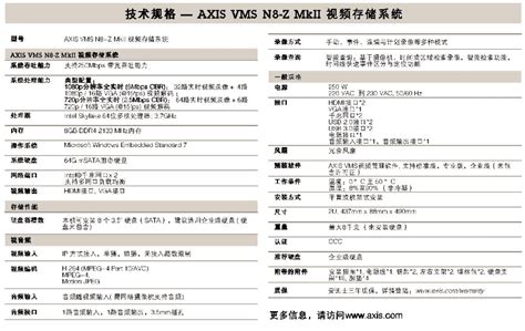 安讯士n8 Z Mk Ii Recorder Axis Vms 8盘位网络视频存储系统 康拓威技术（深圳）有限公司华为监控华为机器视觉安