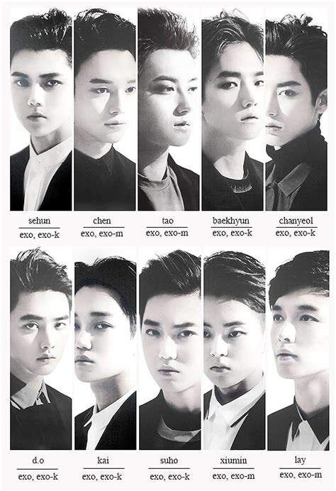 All about exo exo oldest to youngest ranking wattpad. Exo Members Age In Order