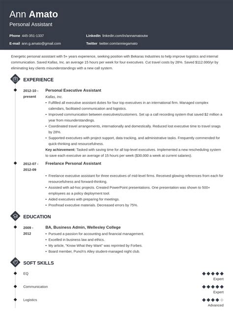 Best Resume Format For 2023 Examples Templates