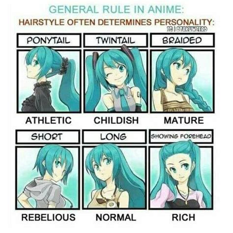 Anime Hair Meanings