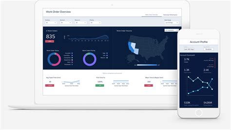 Salesforce has introduced cloud technology in the crm tool. Salesforce Lightning Data Platform - salesforce
