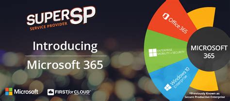 Microsoft 365 (formerly known as office 365) is. Introducing Microsoft 365 - First For Cloud