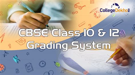 Cbse Class 10 12 Grading System 2022 Youtube