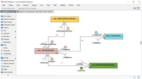 Sysml Modeling Tool