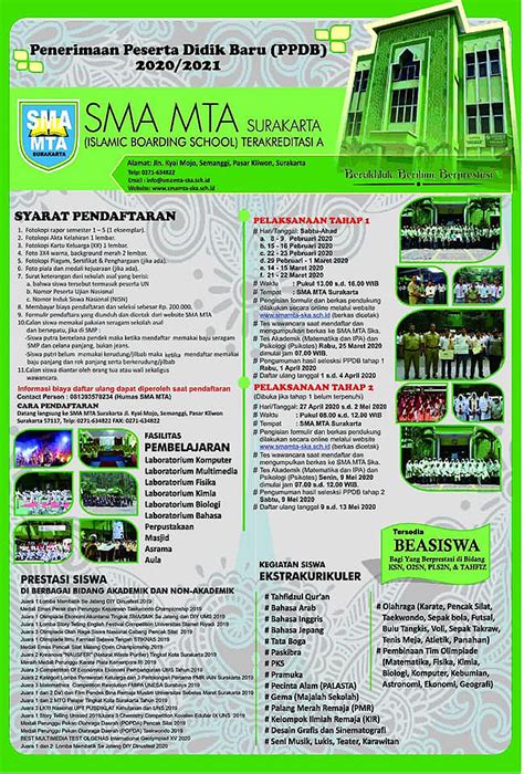 Pendaftaran ppdb sma jabar 2021 jalur prestasi dibuka untuk calon siswa yang memiliki prestasi berdasarkan 2 kategori. PPDB SMA MTA Surakarta 2020/2021 - SMA MTA Surakarta