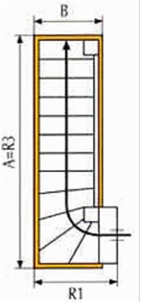 Exporter vos plans en png et en pdf. comment calculer la circonférence d'un escalier un quart ...