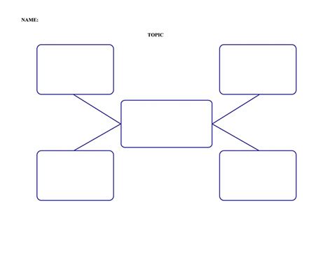 concept map primary business charts templates