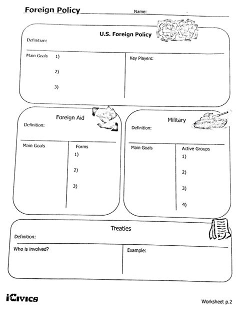 Have students correct the statement as they review the responses so that it becomes a true statement. Foreign Policy Worksheet - Breadandhearth