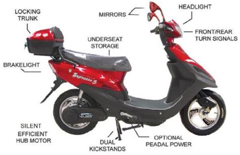 Electric scooter repair and diagnose wiring modification. Expresso S scooter | V is for Voltage electric vehicle forum