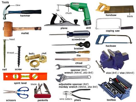 Household Tools Visual Vocabulary English Learn Site