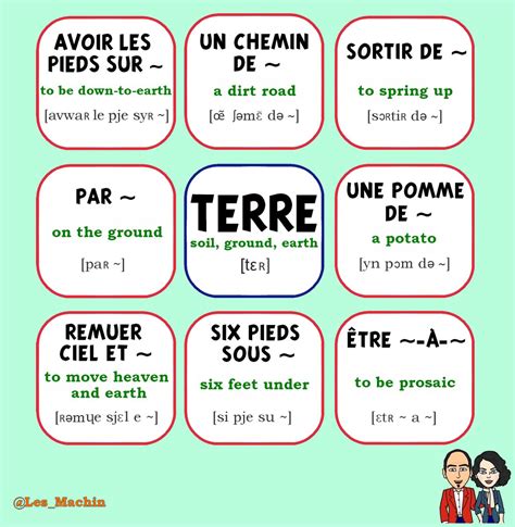 7 x research source also, search online for some free grammar exercises you can try at home.8 x learn french through your daily routine. Pin by Steve Parker on French (With images) | Learn french ...