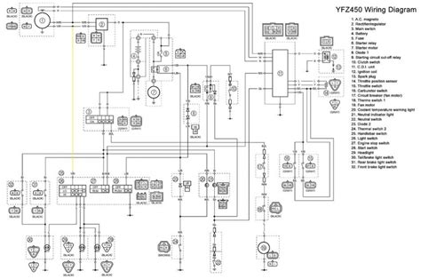 The basics of boat wiring. yfz 450 non on headlight - Yamaha YFZ450 Forum : YFZ450, YFZ450R, YFZ450X Forums