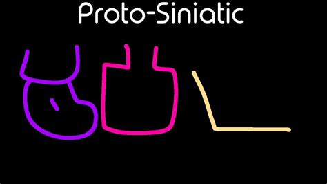 Proto Sinaitic Lore Part YouTube