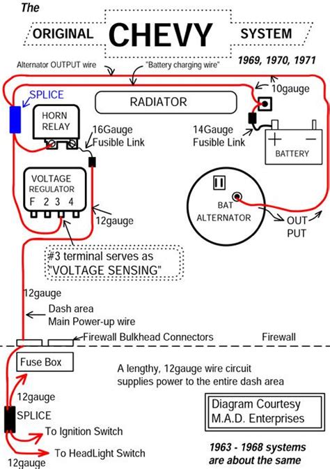 1969 Chevelle Turn Signal Wiring Diagram Collection