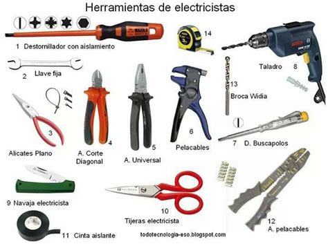 Carrera De Educación Tecnológica Herramientas Del Electricista