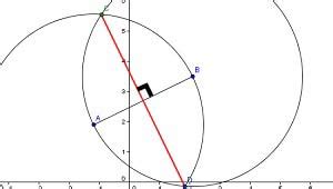So what does the bisector do, besides one use case for the bisectors is where you want to highlight the closest data point when moving the. Perpendicular Bisector: Definition, Theorem & Equation ...