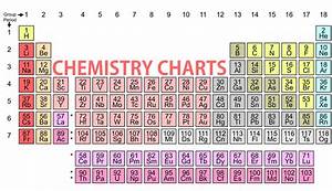 What Are Chemistry Charts My Chart Guide