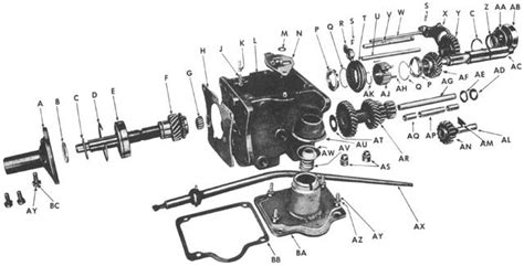 Jeep Parts Catalogue Transmission Assembly Exploded View