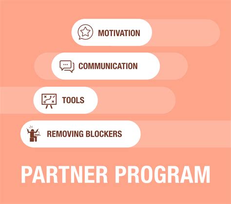 How I Built A Hugely Successful Partner Program And You Can Too In