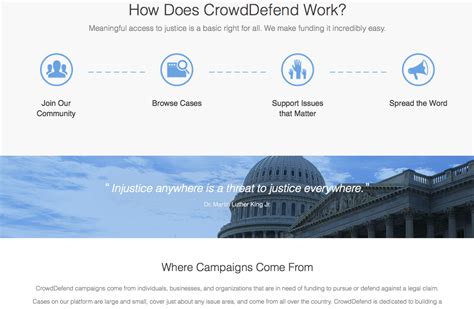 Crowddefend And Crowdfunding Legal Cases Open Law Lab