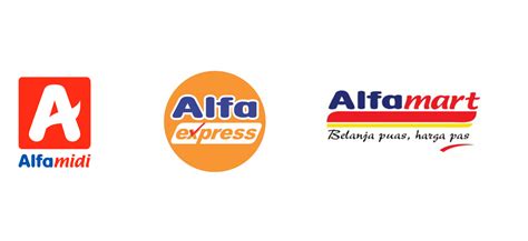 Perbedaan Alfamart, Alfamidi dan Alfa Ekspress - FAIRETAIL