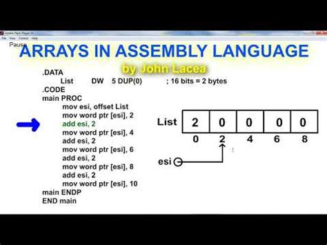 Arrays In Assembly Language YouTube