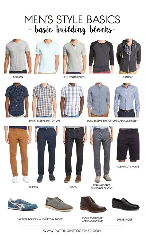 Mens Style Guide Basic Building Blocks Mens Style Guide Mens