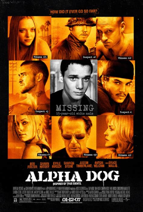 Alpha Dog 2006 Imdb