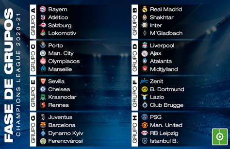 Chelsea, man united, liverpool, barcelona and more learn 2020/21 group stage fate. Así queda la fase de grupos de la Champions League 2020-21 ...