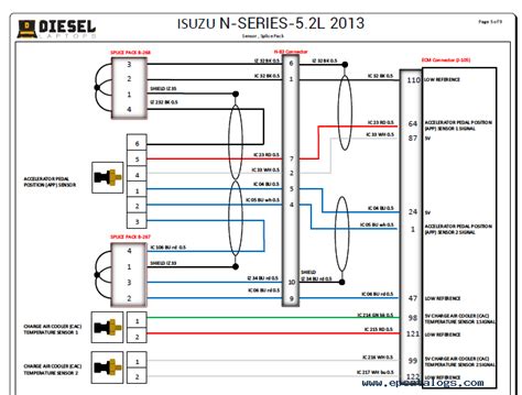 Isuzu Npr Wiring Diagram Wiring Diagram