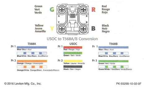 Telephone Wall Jack Wiring Diagram