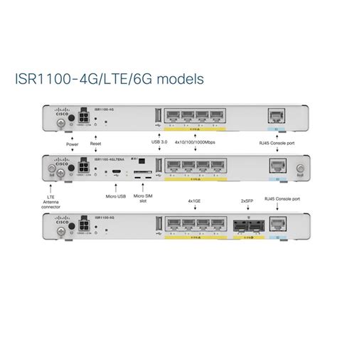 Isr1100 Buy Product On Importgm International Limited