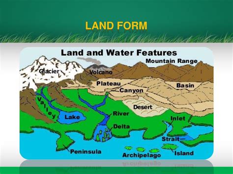 Ppt Major Landforms Of The Earth Powerpoint Presentation Free