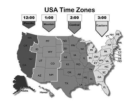 Usa States Time Zones List