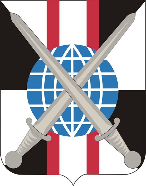 719th Military Intelligence Battalion United States Wikiwand